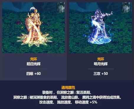 《DNF》2021年五一光环介绍