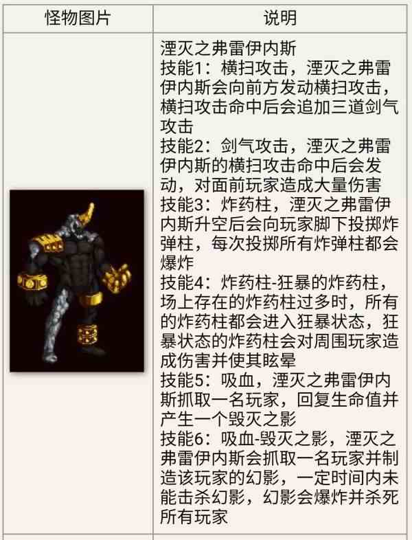 《DNF》再战安徒恩副本通关流程和boss打法