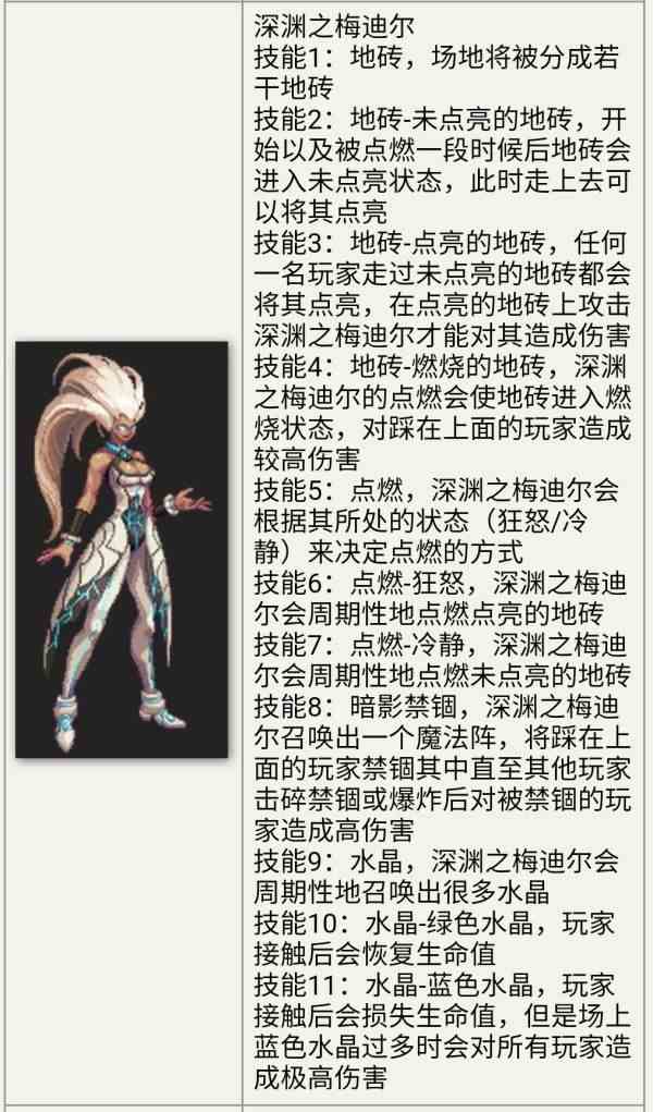 《DNF》再战安徒恩副本通关流程和boss打法