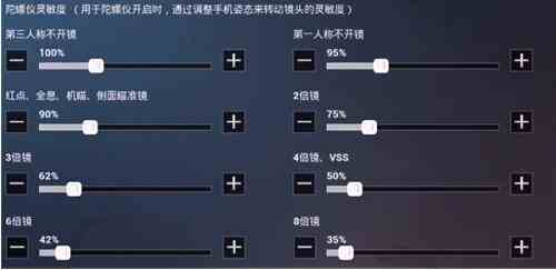 《和平精英》ss7灵敏度设置推荐