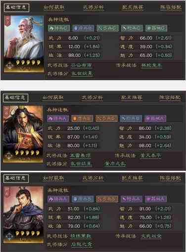 《三国志战略版》张角钟会阵容配将攻略