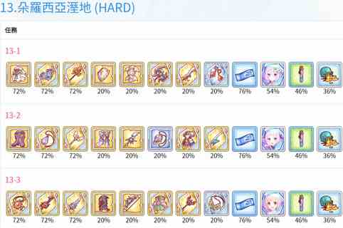 《公主连结》困难地图掉落物品大全