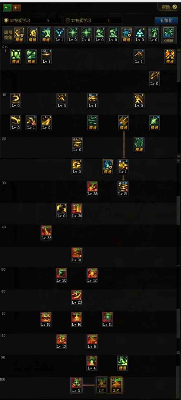 《DNF》100级版本光枪技能加点推荐