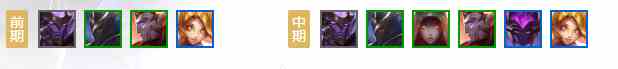 《LOL》云顶之弈圣盾秘术阵容介绍