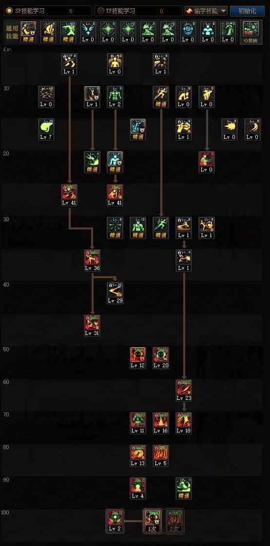 《DNF》100级版本男武极技能加点推荐