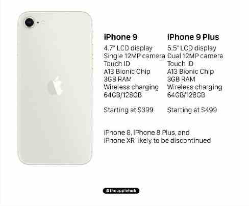 iPhone 9价格介绍