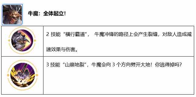 《王者荣耀》体验服战队继承规则一览