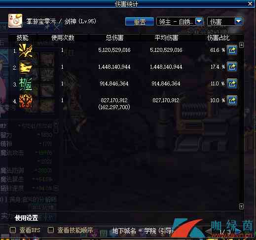 《DNF》神器护石获得途径一览