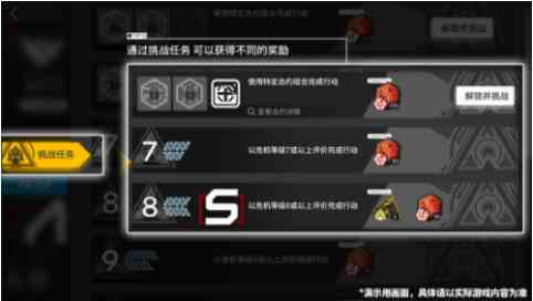 《明日方舟》危机合约荒芜行动内容