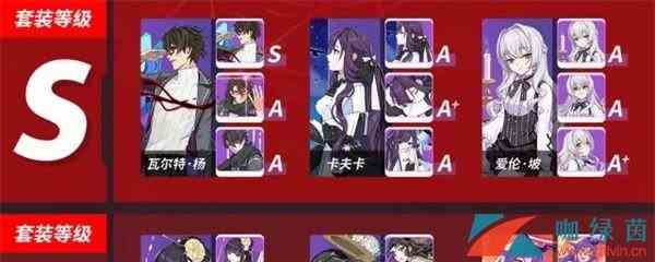《崩坏3》V3.7版本圣痕实力排行榜