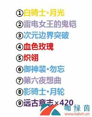 《崩坏3》自选初始s角色卡最佳推荐