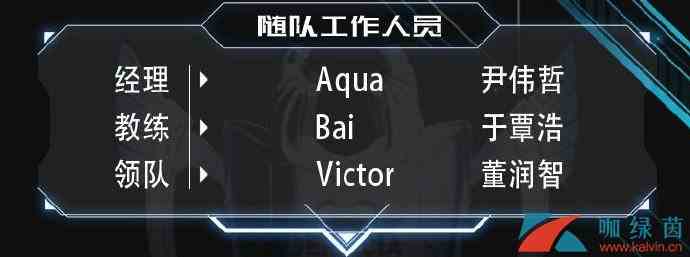 《LOL》DOM战队新赛季出征名单