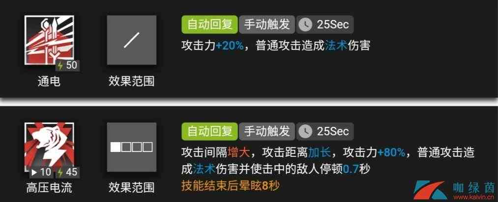 《明日方舟》五星干员布洛卡实战测评
