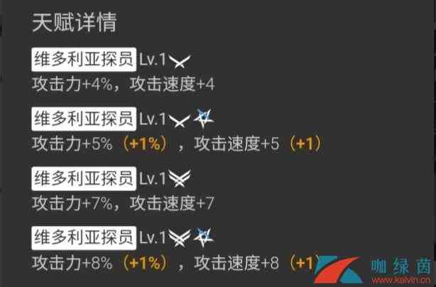 《明日方舟》干员梅实战测评