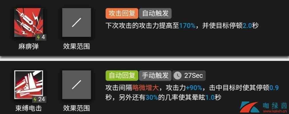 《明日方舟》干员梅实战测评