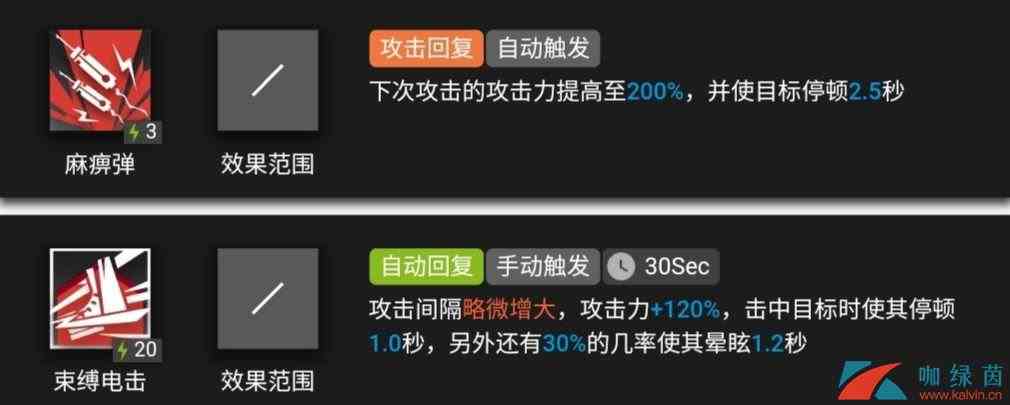 《明日方舟》干员梅实战测评