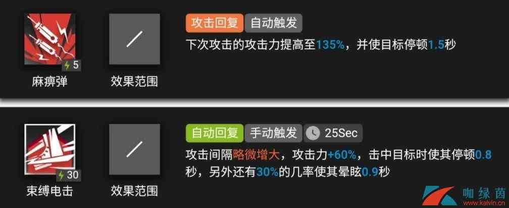 《明日方舟》干员梅实战测评