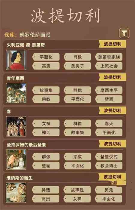 《名画展》画作标签攻略合集