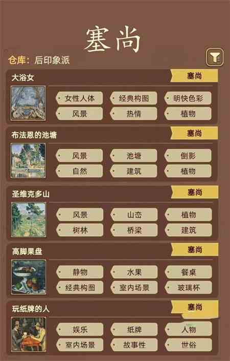 《名画展》画作标签攻略合集