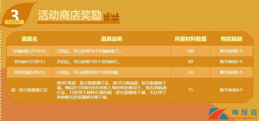 《DNF》休息一会活动奖励介绍