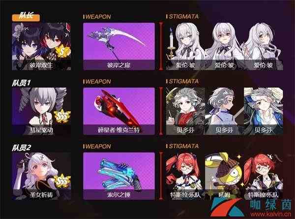 《崩坏3》舰团矩阵改版后3倍燃烧应对方案