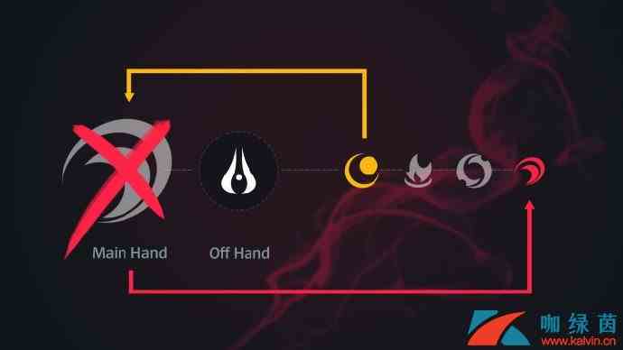 《LOL》新英雄厄斐琉斯最新详解