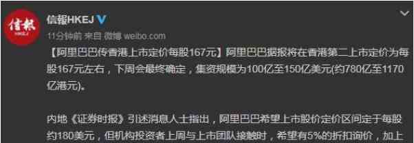阿里IPO今日确定发售价相关介绍
