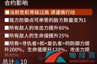 《明日方舟》危机合约59区废墟难度等级10通关攻略