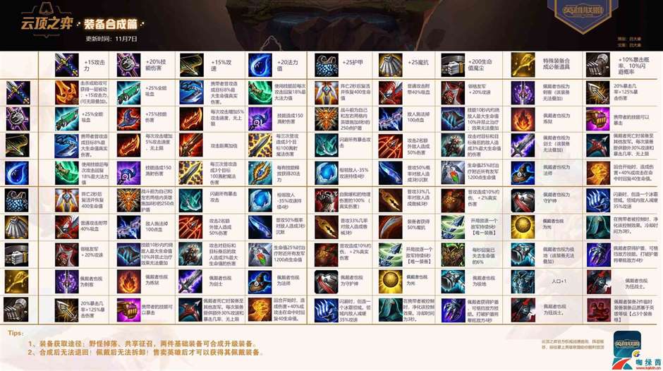 《云顶之弈》9.22版元素崛起本强力阵容汇总