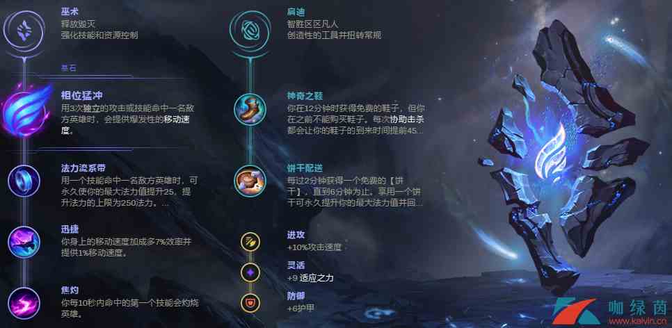 《LOL》9.22版本相位猛冲奎因玩法攻略