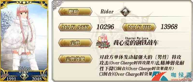 《FGO》幕间物语活动第7弹卡池全介绍