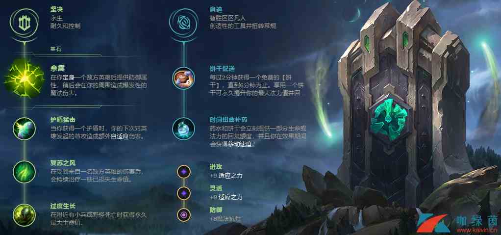 《LOL》9.22版本余震中单泰坦玩法攻略