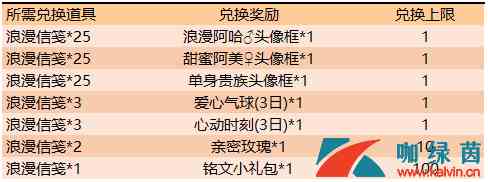 《王者荣耀》11月5日更新内容详解