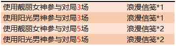 《王者荣耀》11月5日更新内容详解