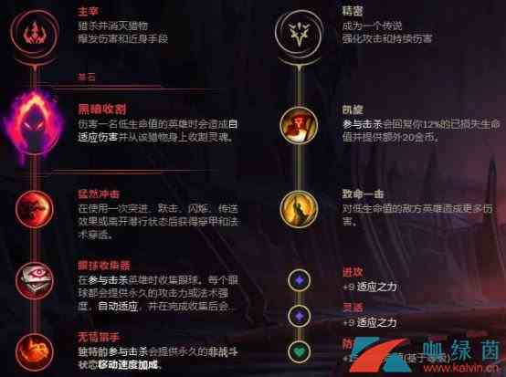 《LOL》无限火力偷塔流劫玩法攻略