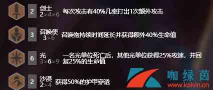 《云顶之弈》9.22版本沙漠光剑召唤流玩法攻略
