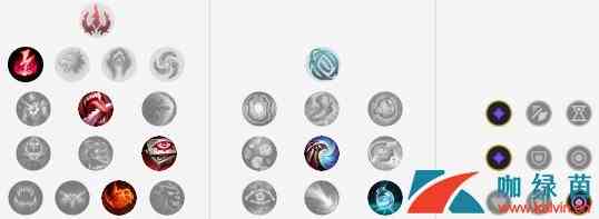 《LOL》9.21版本高胜率中单龙王玩法攻略