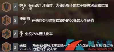 《云顶之弈》9.20版本恶魔换形护卫流玩法攻略