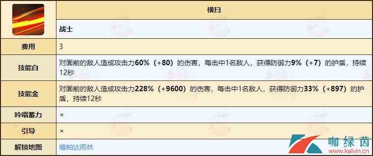 《不休的乌拉拉》战士技能玩法全解析