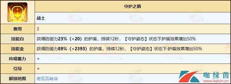 《不休的乌拉拉》战士技能玩法全解析