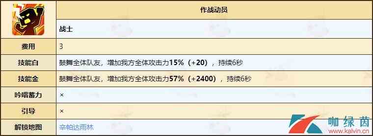 《不休的乌拉拉》战士技能玩法全解析