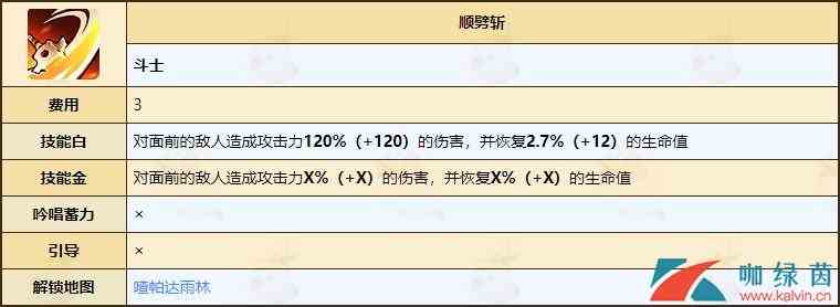 《不休的乌拉拉》斗士天赋技能全介绍