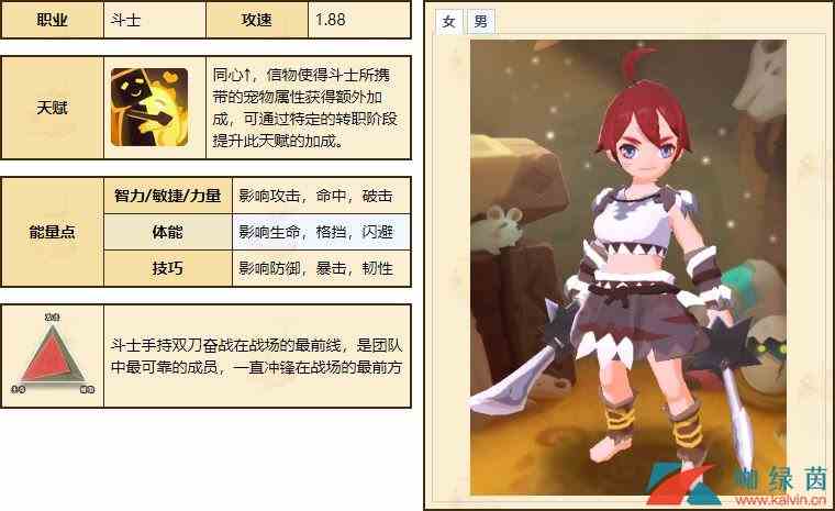 《不休的乌拉拉》斗士天赋技能全介绍