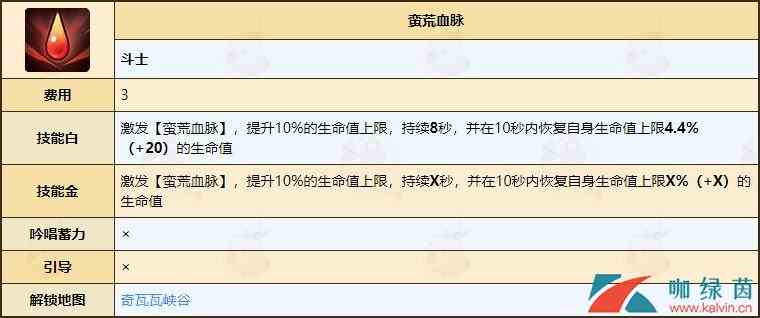 《不休的乌拉拉》斗士天赋技能全介绍