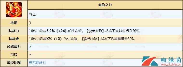 《不休的乌拉拉》斗士天赋技能全介绍
