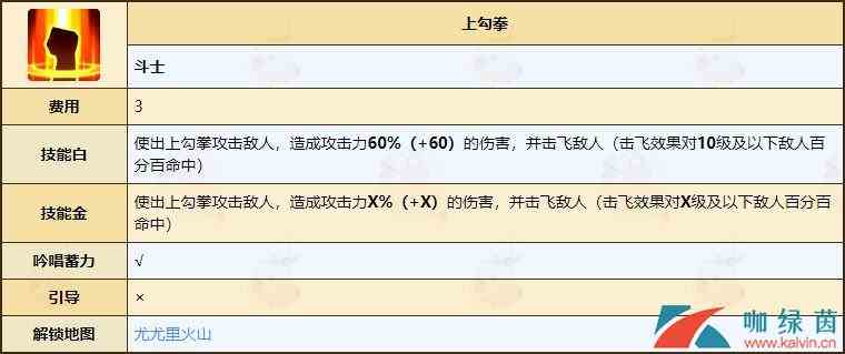 《不休的乌拉拉》斗士天赋技能全介绍