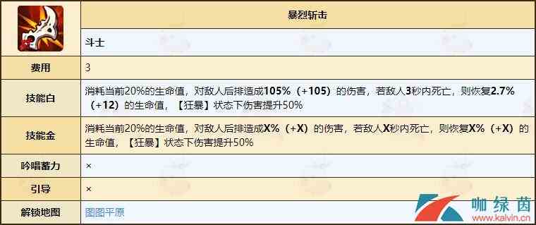 《不休的乌拉拉》斗士天赋技能全介绍