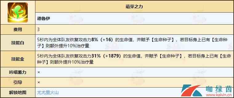 《不休的乌拉拉》德鲁伊天赋技能全介绍