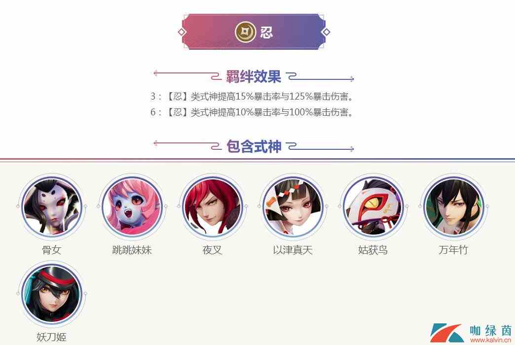 《阴阳师智走棋》羁绊效果大全