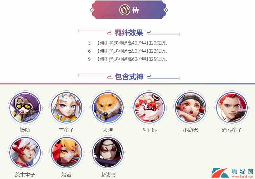《阴阳师智走棋》羁绊效果大全
